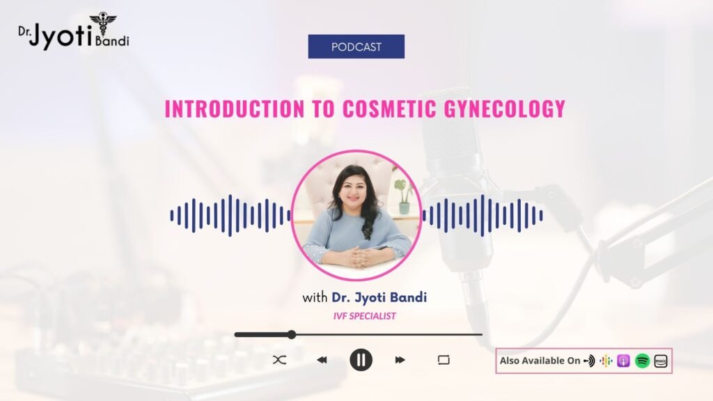 Introduction to Cosmetic Gynecology