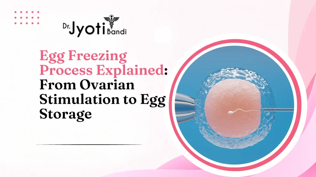 Egg Freezing Treatment in Bangalore